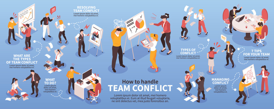 Team Conflict Infographics