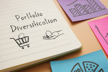Portfolio diversification is shown using the text