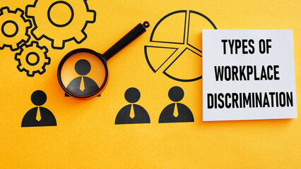Types of workplace discrimination are shown using the text