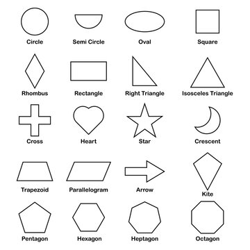 2D geometric shapes names in mathematics