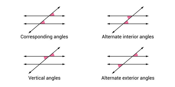angle relationships with parallel lines in mathematics