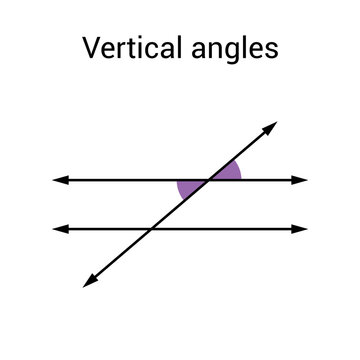 Vertical angles with parallel lines in mathematics