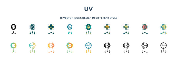 uv icon in 18 different styles such as thin line, thick line, two color, glyph, colorful, lineal color, detailed, stroke and gradient. set of uv vector for web, mobile, ui - obrazy, fototapety, plakaty