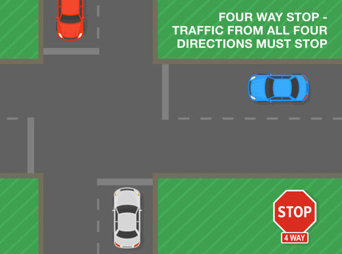 Safe driving tips and traffic regulation rules. Four way stop, traffic from all four directions must stop. Road sign meaning. Top view of a city road. Flat vector illustration template.