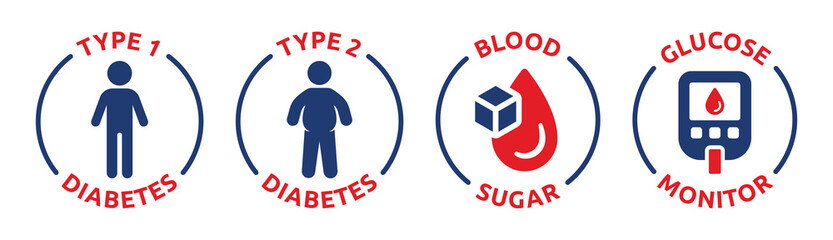Diabetes type 1 and type 2 with overweight and slim diabetic person. Blood sugar and glucose monitor symbol. Icon vector set illustration. - obrazy, fototapety, plakaty