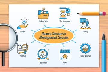 Human resource management system chart with icons and keywords