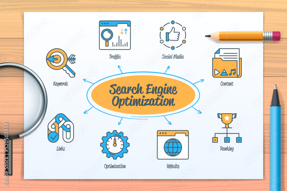 Poster search engine optimization chart with icons and keywords