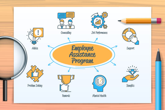 Employee Assistance Program EAP Chart With Icons And Keywords