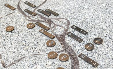 Braille alphabet touristic landmarks map markings, accessible tourism sightseeing for people with vision disabilities, accessibility and care simple concept, nobody. Object detail, closeup, no people