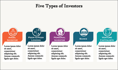 Five Types of Investors with Icons and description placeholder in an infographic template for business presentation