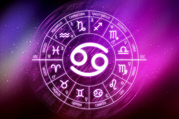 Cancer zodiac sign. Cancer icon on blue space background. Zodiac circle on a dark blue background of the space
