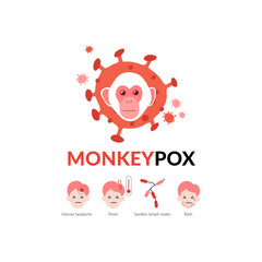 Monkeypox vector illustration. Diseases transmitted from animal to human. The concept of medicine and health.