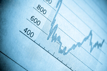 Stock market graph