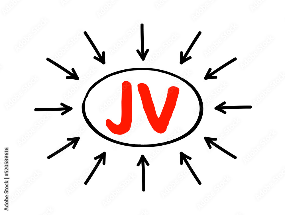 Poster jv joint venture - business entity created by two or more parties, generally characterized by shared