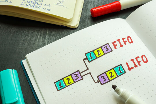 Warehouse management schemes FIFO and LIFO in a notebook.