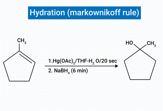 Structure of Hydration (Markovnikov's rule)