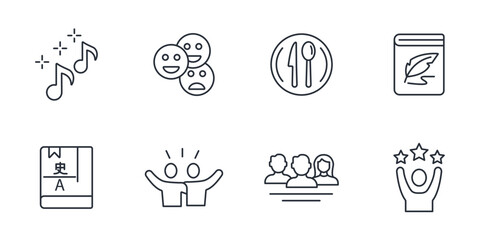 Culture icons set . Culture pack symbol vector elements for infographic web