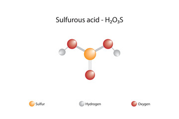 Molecular formula and chemical structure of sulfurous acid
