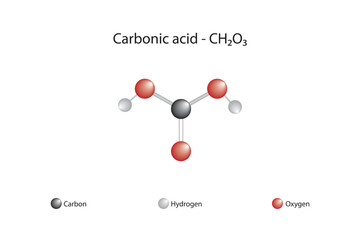 Molecular formula and chemical structure of carbonic acid