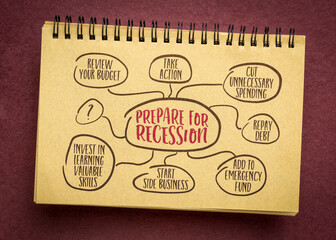 prepare for recession mind map and brainstorming in a sketchbook, personal finance concept and tips