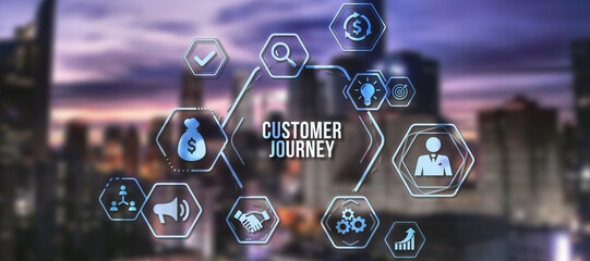 Internet, business, Technology and network concept. Inscription Customer journey on the virtual display. 3d illustration.