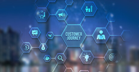 Internet, business, Technology and network concept. Inscription Customer journey on the virtual display. 3d illustration.
