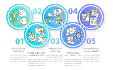Learning content management system circle infographic template. Authoring. Data visualization with 5 steps. Editable timeline info chart. Workflow layout with line icons. Myriad Pro-Regular font used