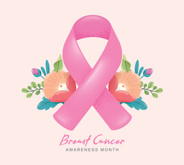 Breast cancer awareness month poster design with pink ribbon and flowers