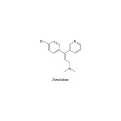 Zimelidine molecule flat skeletal structure, SSRI - Selective serotonin reuptake inhibitor class drug used in depression treatment. Vector illustration on white background.