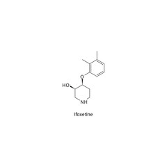 Ifoxetine molecule flat skeletal structure, SSRI - Selective serotonin reuptake inhibitor class drug used in depression treatment. Vector illustration on white background.