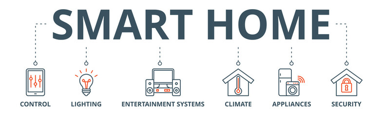 Smart home banner web icon vector illustration concept with icon of control, lighting, entertainment system, climate, appliances, mobile and security