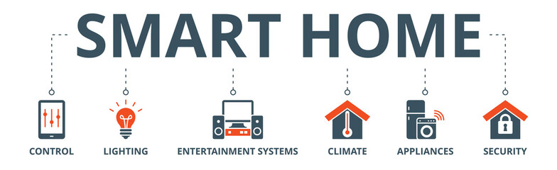 Smart home banner web icon vector illustration concept with icon of control, lighting, entertainment system, climate, appliances, mobile and security