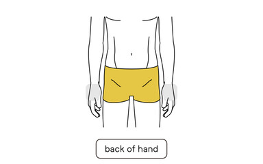 メンズ脱毛の脱毛箇所、手の甲