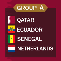 Match schedule group A. International soccer tournament in Qatar. Vector illustration.