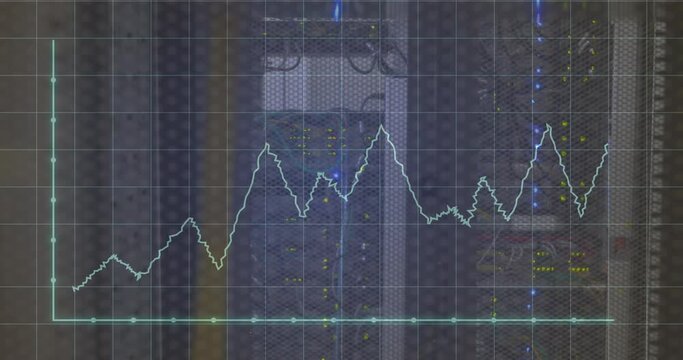 Animation of graphs over servers
