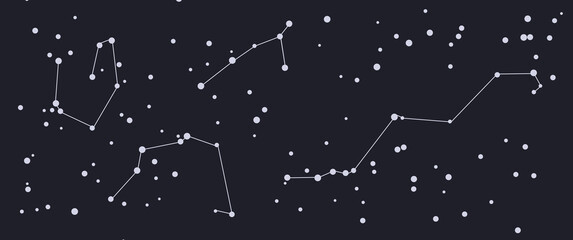 Star constellation illustration, abstract star constellation, stargazing, star observation, suitable for background, desktop background, backdrop, banner, brochure