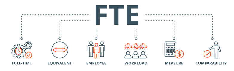 FTE banner web icon vector illustration concept of full time equivalent with icon of full-time, equivalent, employee, workload, measure and comparability