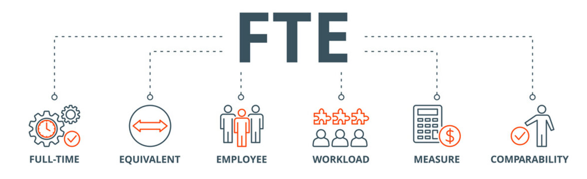FTE Banner Web Icon Vector Illustration Concept Of Full Time Equivalent With Icon Of Full-time, Equivalent, Employee, Workload, Measure And Comparability