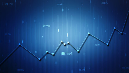 Business Growth graph on technology background, Futuristic raise arrow chart digital transformation abstract technology background. Big data and business growth currency stock and investment economy