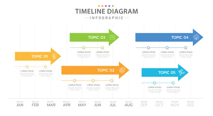 Infographic template for business. 12 Months modern Timeline diagram calendar with 5 Topics, presentation vector infographic.