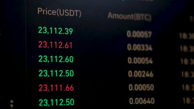 Bitcoin BTC Price market on monitor screen. Cryptocurrency Trading Exchange