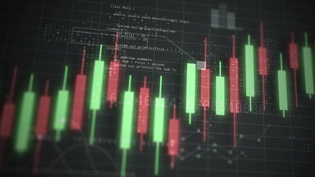 Panning shot over a financial display showing Japanese candlestick chart and global big data