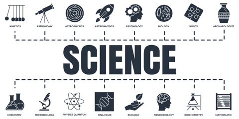 Science banner web icon set. biology, chemistry, Neurobiology, physics, microbiology, logics, astronomy and more vector illustration concept. © ABDUL