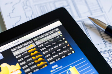 Business Market Graph of Great China on Digital Tablet Screen
