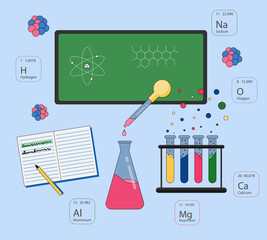 Chemistry in school. On the board there are formulas. Chemical elements. Chemical experiments.