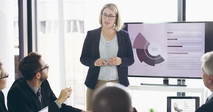 Female executive, manager and leader giving presentation to colleagues in boardroom. Explaining, advising and coaching team on new project presented on flatscreen. Teaching in a corporate setting