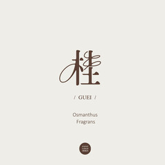 Chinese word design