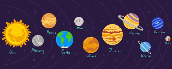 Planets of the solar system vector illustration. Dark space background. © Anastasia
