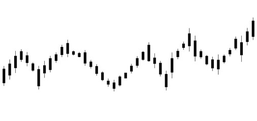 Obraz premium Candlestick chart, forex trading diagram, currency exchange price graph with signals. Vector illustration.
