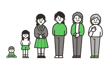 女性各世代セット green